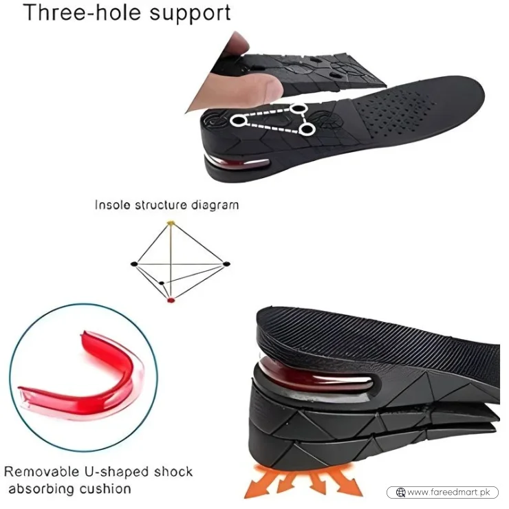 3 Layer Height Increase Insoles – Adjustable 3 cm to 7 cm | Soft, Comfortable & Shock-Absorbing | Elevator Shoe Inserts for Men & Women
