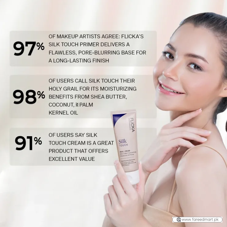 Flicka Silk Touch Concentrate | 3-in-1 | Primer, Moisturizer & Sunscreen