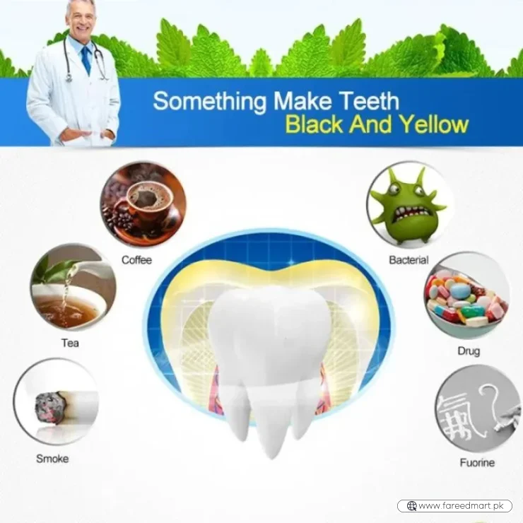 Gegemoon 9D Teeth Whitening Strips | Professional Teeth Whitening Kit | Enamel Safe Whitening Strips | Deep Stain Removal | Mint Flavor | 7 Pairs