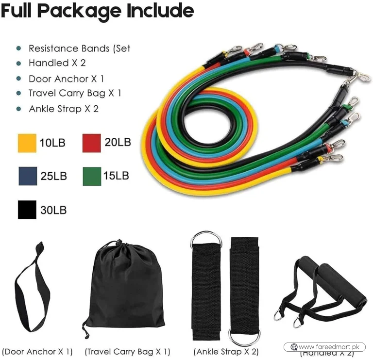Gym Belt with Box | 5-in-1 Power Exercise Resistance Band Set | Adjustable Fitness Equipment for All
