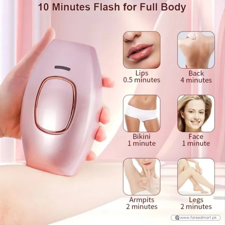 IPL Laser Hair Removal Device  | Permanent Hair Reduction Epilator | Painless Body Hair Remover
