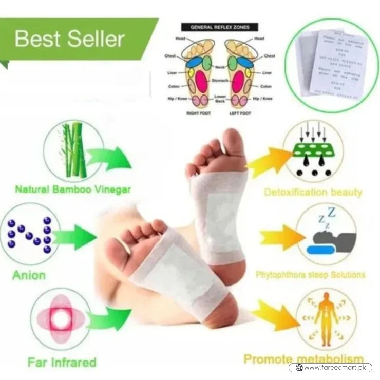 Kinoki Detox Foot Pads  | Natural Cleansing Foot Patches for Stress Relief & Better Sleep