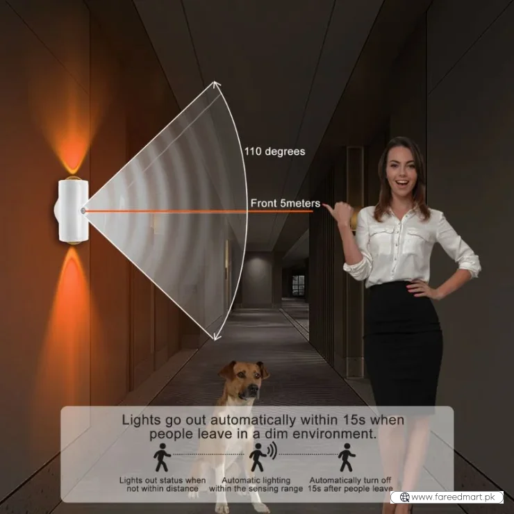 LED Night Light with Motion Sensor | Rechargeable Wireless Wall Lamp | Dimmable Smart Night Light | Magnetic Indoor & Outdoor Wall Light