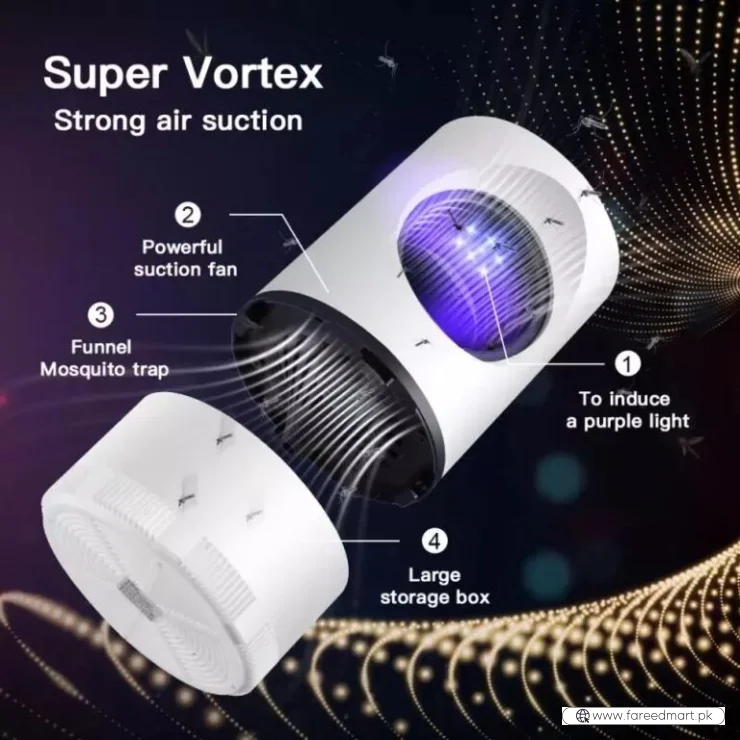 Portable USB Mosquito Killer Lamp | Safe, Silent & Chemical-Free Insect Trap for Home & Travel