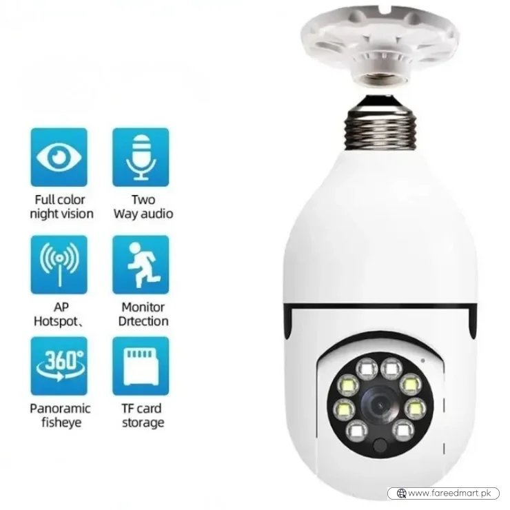 Speed-X Bulb Camera 1080P WiFi 360° Panoramic Security Camera  | Night Vision & Two-Way Audio